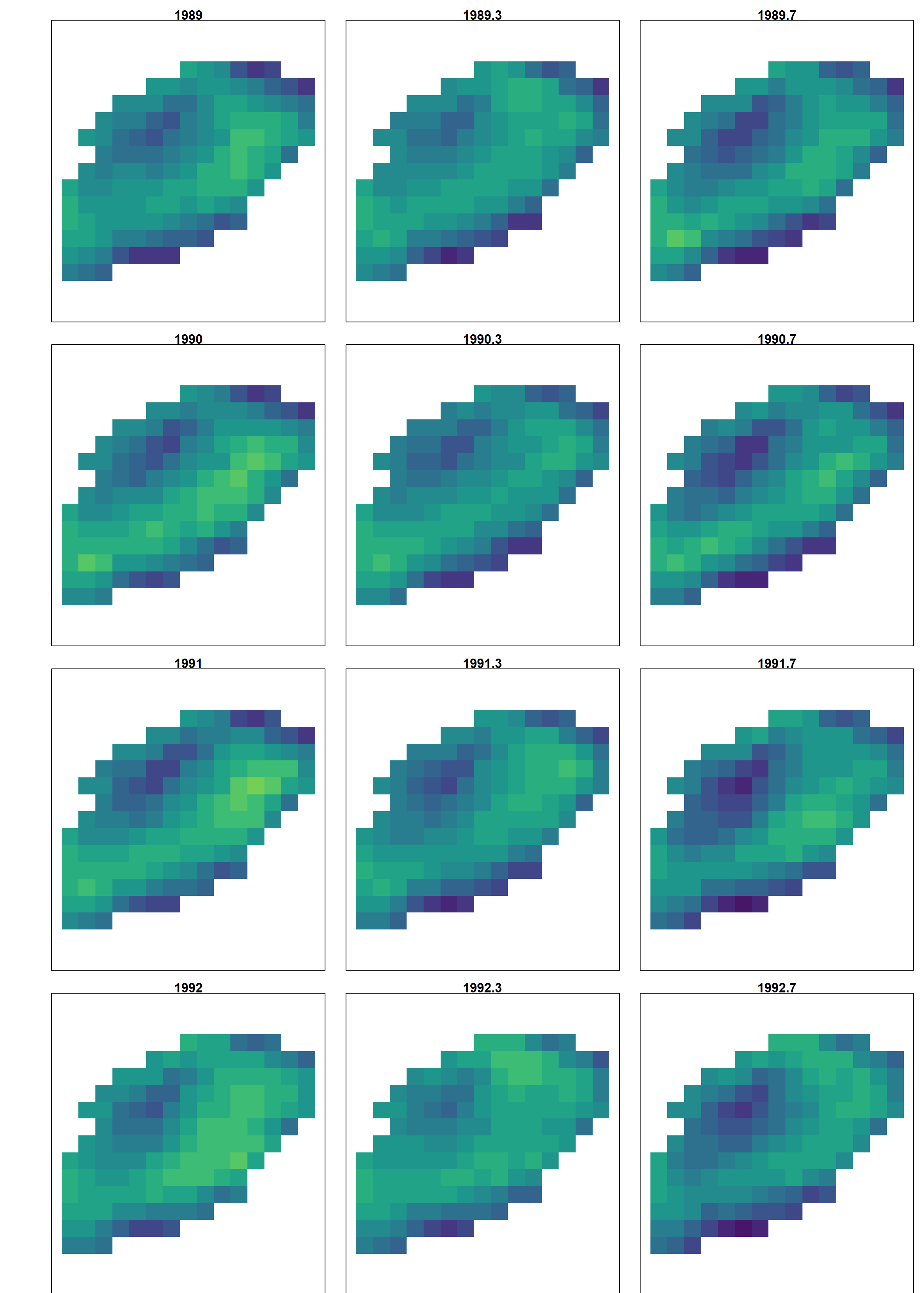 Expanded length compositions