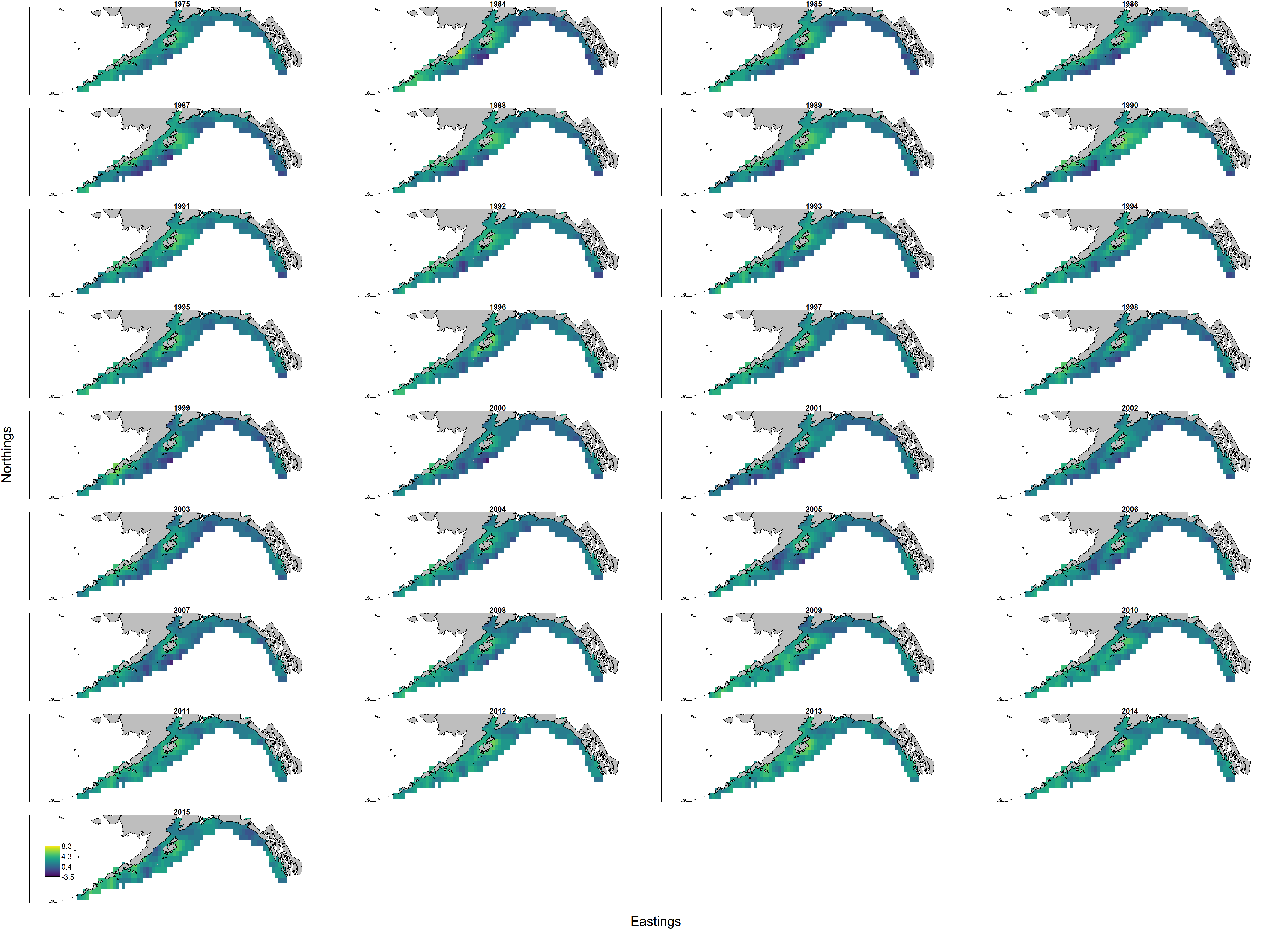 log-biomass density